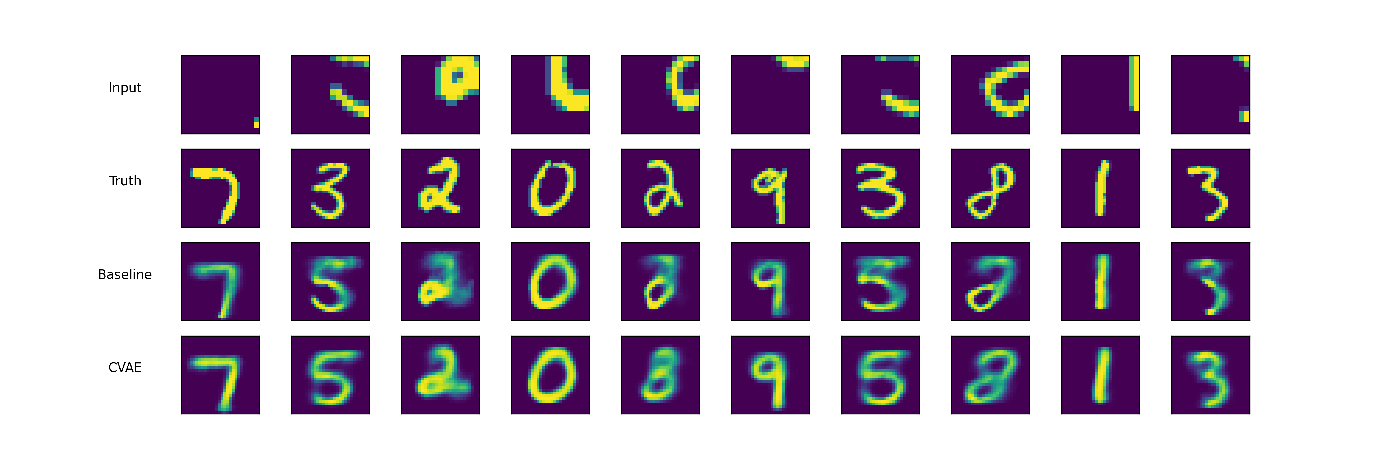 ../_images/cvae.png