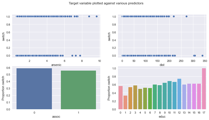 ../_images/tutorials_bayesian_hierarchical_stacking_7_0.png