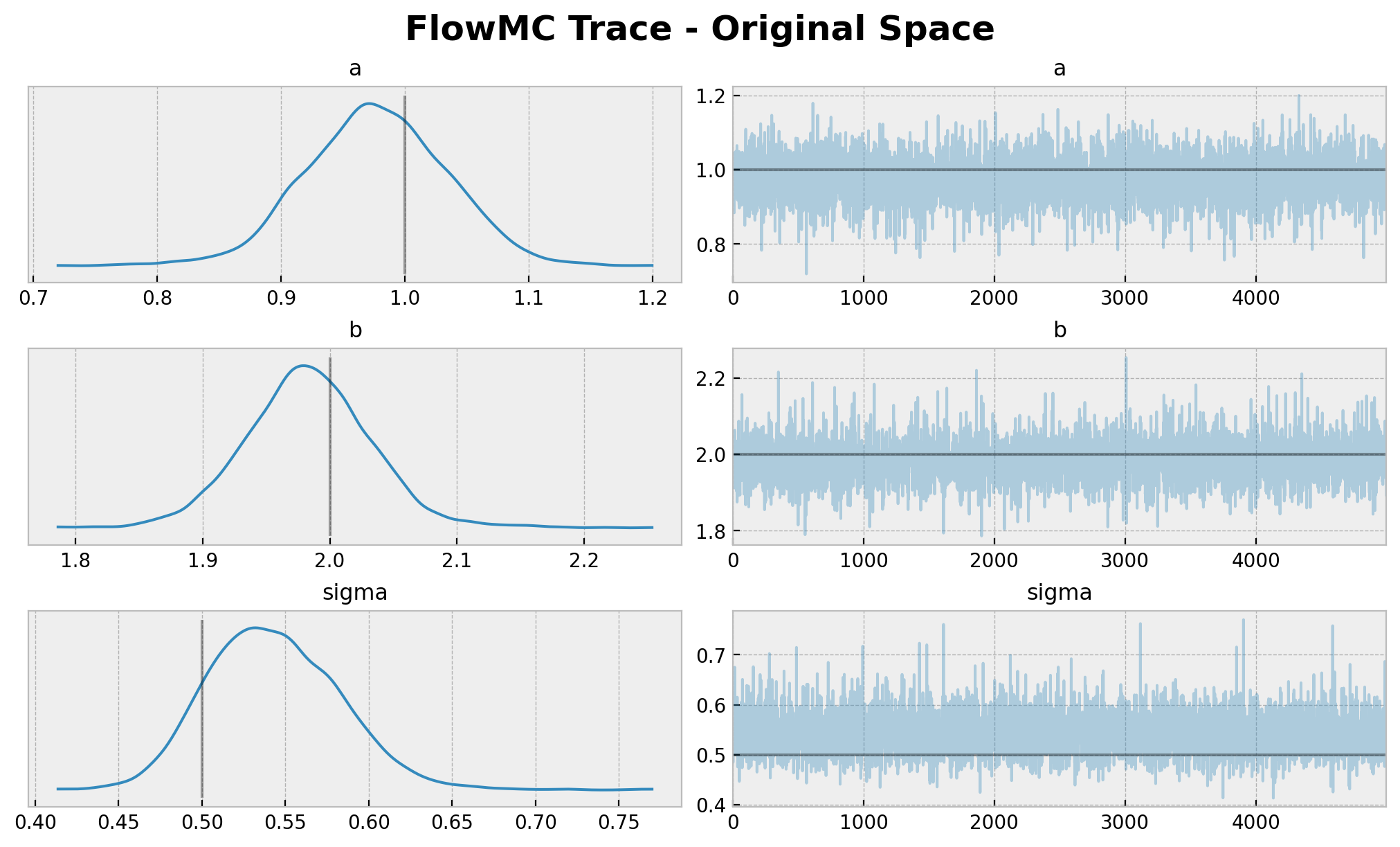 ../_images/tutorials_other_samplers_50_0.png