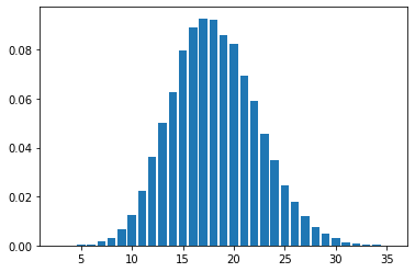 ../_images/tutorials_truncated_distributions_73_0.png