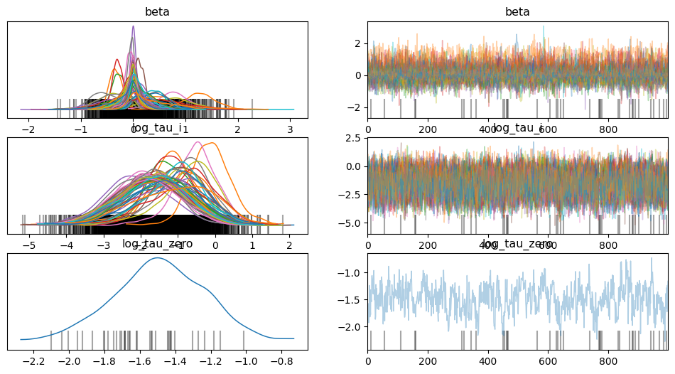 ../_images/tutorials_variationally_inferred_parameterization_16_0.png